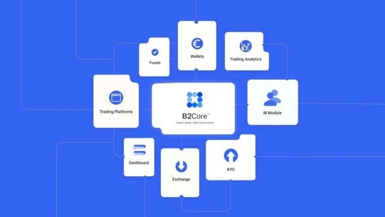 नई ऊंचाइयों की ओर अग्रसर: मॉर्गन विलियम्स ने बी2कोर आईबी के दलाली विकास पर प्रभाव पर चर्चा की