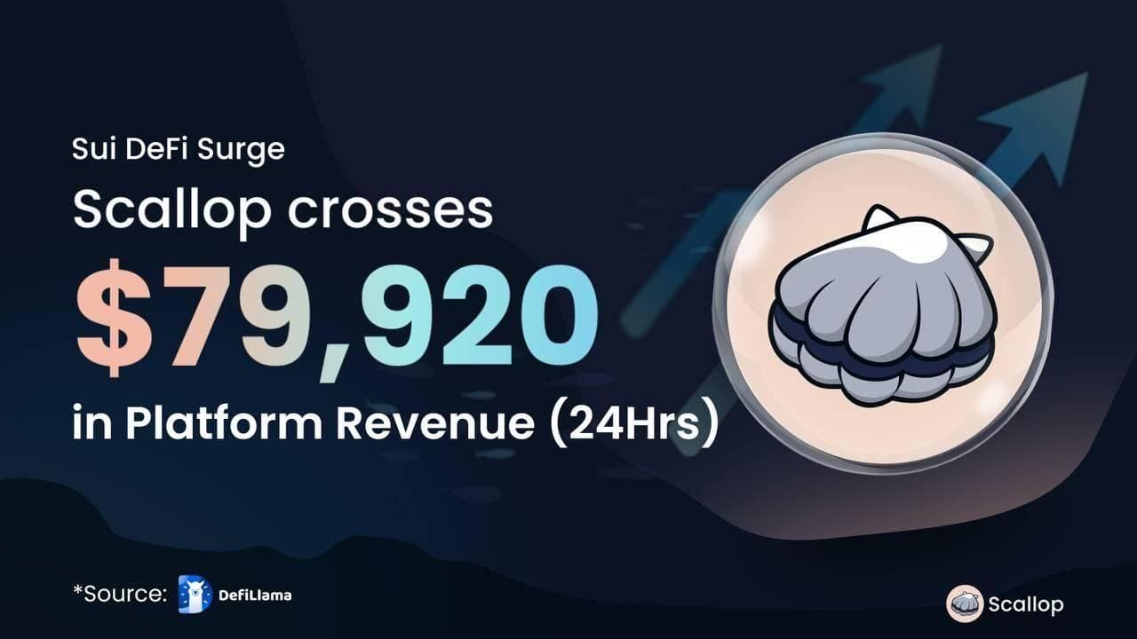Scallop Protocol 在 Sui 上创下历史新高的收入，巩固了其在 DeFi 借贷领域的领导地位