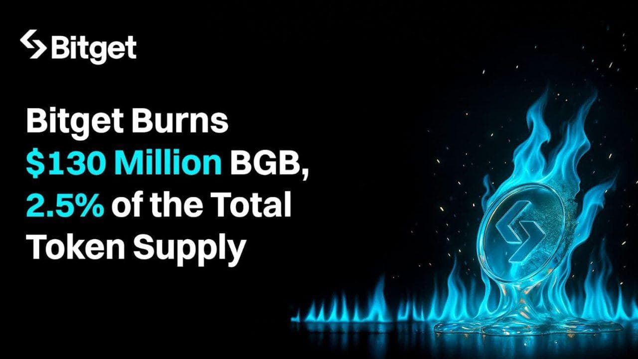 حرق Bitget بقيمة 130 مليون BGB أي بنسبة 2.5٪ من إجمالي المعروض من الرموز