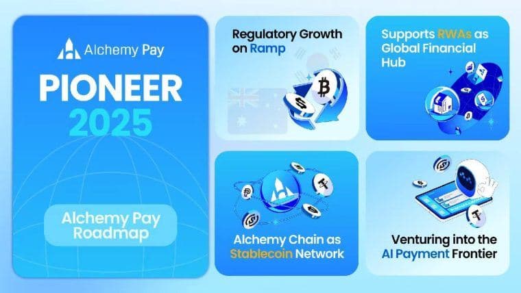 Alchemy Pay dévoile sa feuille de route stratégique pour 2025, se positionnant comme un hub financier mondial avec l'intégration RWA et sa chaîne Alchemy
