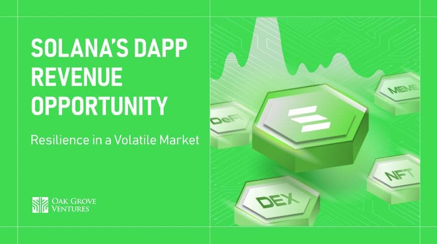 Solana’s dApp Revenue Opportunity: Resilience in a Volatile Market