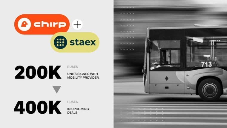 Chirp与Staex合作，在200,000辆城市公交车上部署物联网连接