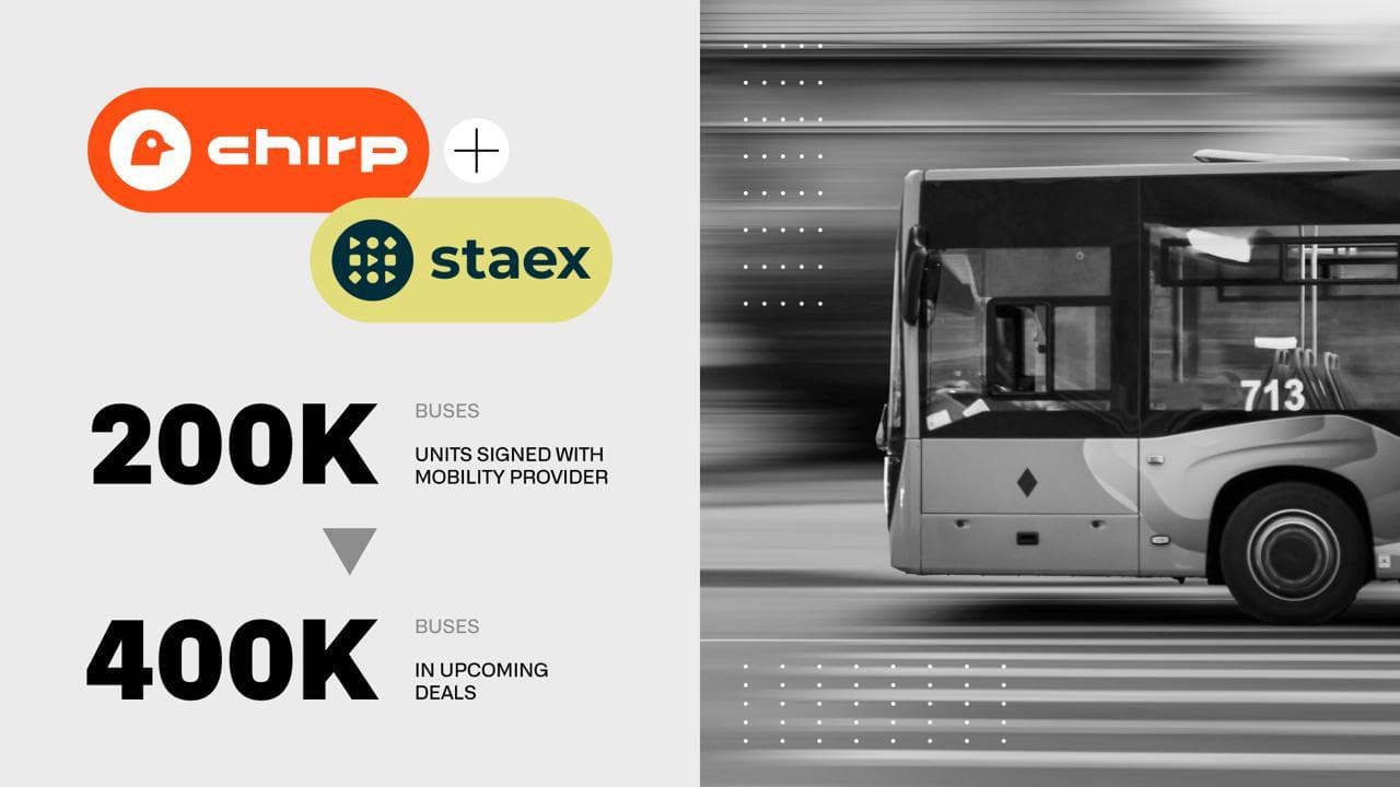 Chirp与Staex合作，在200,000辆城市公交车上部署物联网连接