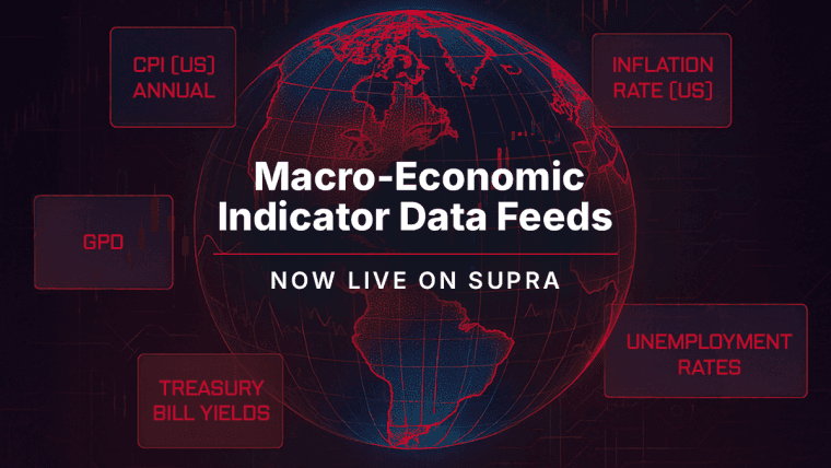 Supra发布实时宏观经济数据源以提升链上交易