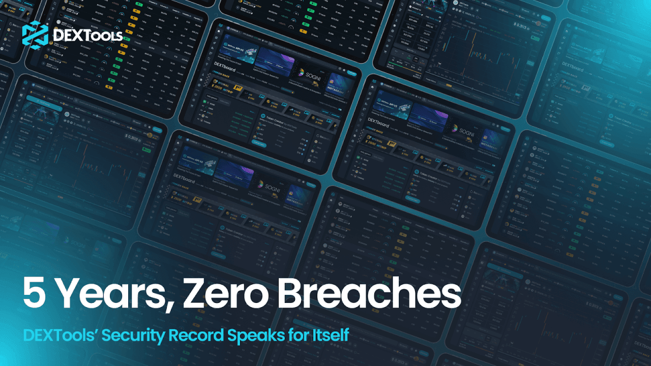 DEXTools Marks Five Breach-Free Years as DeFi Struggles With Ongoing Exploits