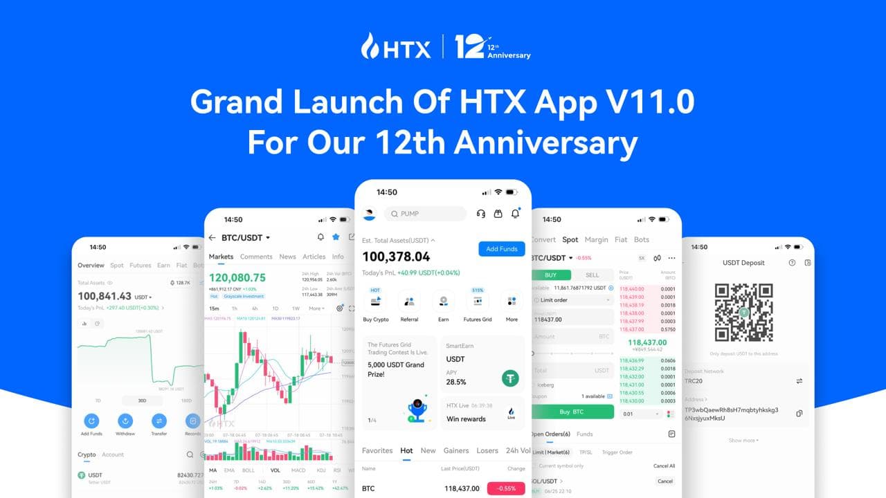 HTX Unveils App v11.0 on 12th Anniversary: Redefining the Crypto Trading Experience