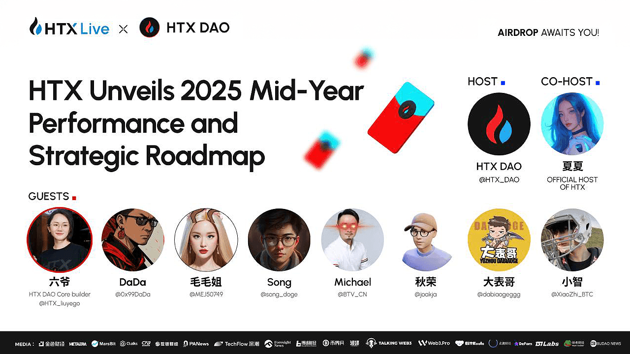 From Trading to Empowerment: HTX Unveils 2025 Mid-Year Performance and Strategic Roadmap