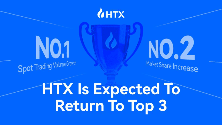 HTX 在全球指标中名列前茅，标志着12年后的辉煌回归