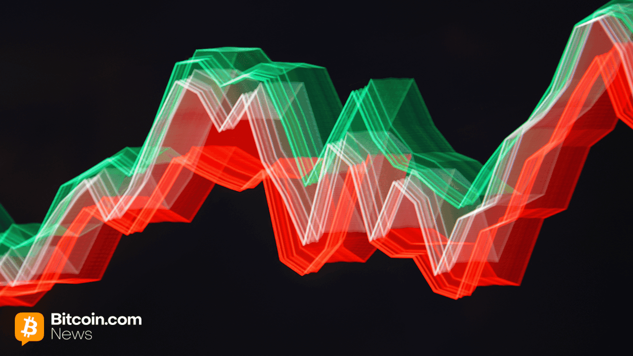 Aktiefest, Guld Lyser, och Krypto Fall: Septembers Brutala 3-Vägsdelning