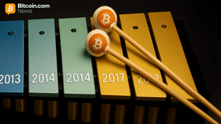 Tá Sparáin Bitcoin a bhí Neamhghníomhach le Fada ag Athghníomhú i ndiaidh Ruathar Praghsanna Árd-Ardtaifeadta