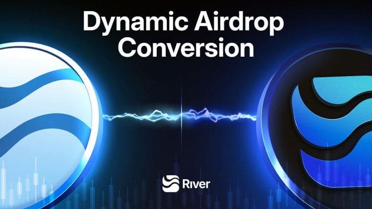 RIVER Gains 5x Following Binance Perp Listing, Supported by Time-Encoded Airdrop Conversion