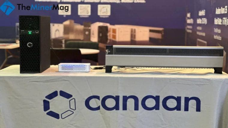 Canaan wdroży 20 MW koparek Bitcoin Avalon na terenie Soluna w Teksasie