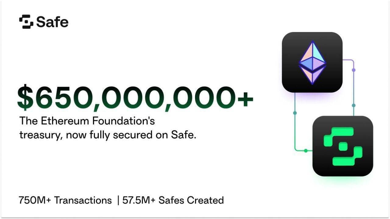 Ethereum Foundation Memindahkan Seluruh Perbendaharaan $650J+ ke Safe Multisig
