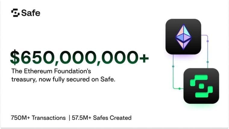 Ethereum Foundation Moves Entire $650M+ Treasury to Safe Multisig