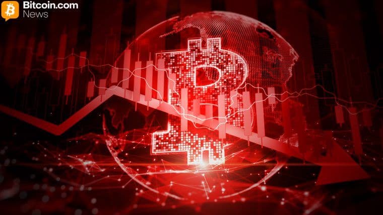 Bitcoin klesá na 104 tisíc dolarů, protože kryptotrh ztrácí 1,2 miliardy dolarů v likvidacích