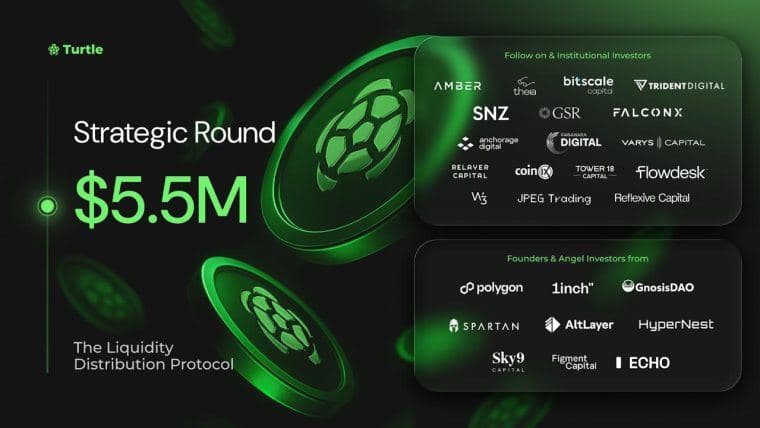 Turtle Raises an Additional $5.5M to Expand Its Liquidity Distribution Network