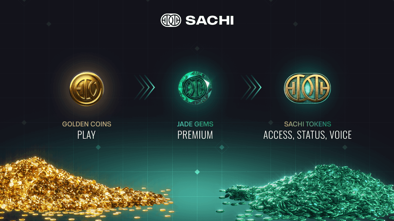 The 3-Tier Economy: Coins, Gems, and the SACHI Token