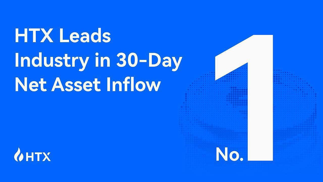 HTX Takes the Crown for the Most Net Inflows of $583.7M Over the Past 30 Days