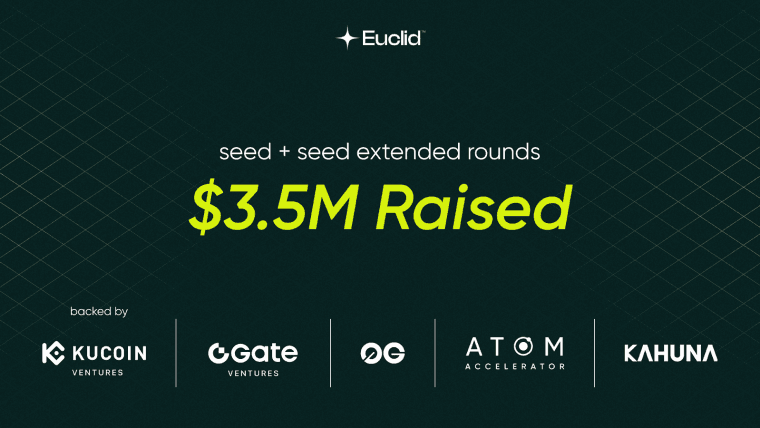 Euclid získává 3,5 milionu dolarů od strategických investorů na vybudování první vrstvy konsensu likvidity napříč sítěmi