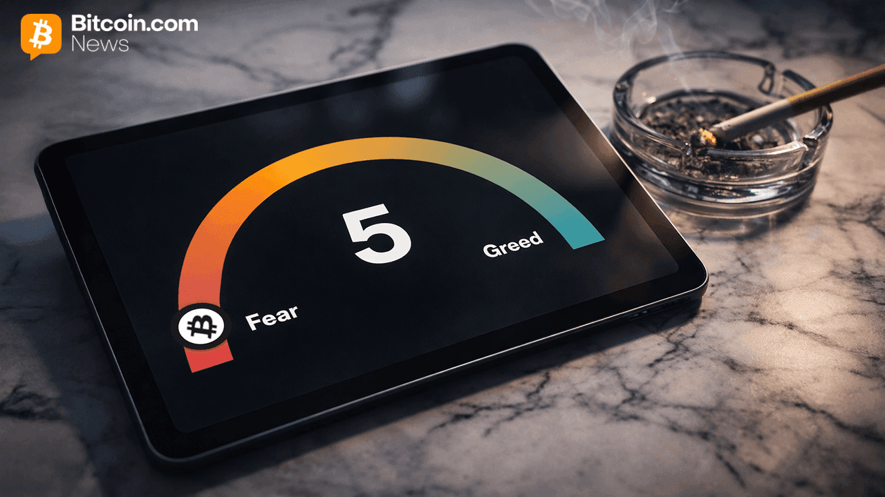 Index strachu z kryptoměn se propadá na historické minimum, zatímco RSI bitcoinu se blíží úrovním vídaným pouze při velkých kolapsech