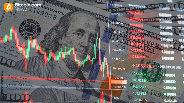 افت بازار تکنولوژی، سهام‌های آمریکا را پایین می‌کشد در حالی که BTC زیر ۶۷ هزار دلار شکسته می‌شود.