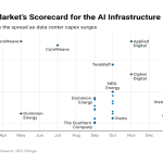 Miner Weekly: $33B in Bonds Is Fueling the AI Megawatt Arms Race