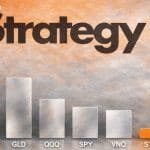 Saylor Highlights STRC’s Ultra-Low Volatility, Positioning It Below All Major Asset Classes and Equities