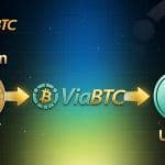 ViaBTC Showcases Collateral-Pledged Loan Solutions to Navigate Diverse Market Conditions