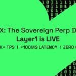 AFX Launches Sovereign Layer 1, Providing an Optimized Execution Environment for On-chain Perp DEXes
