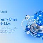 The Alchemy Chain Mainnet is Live