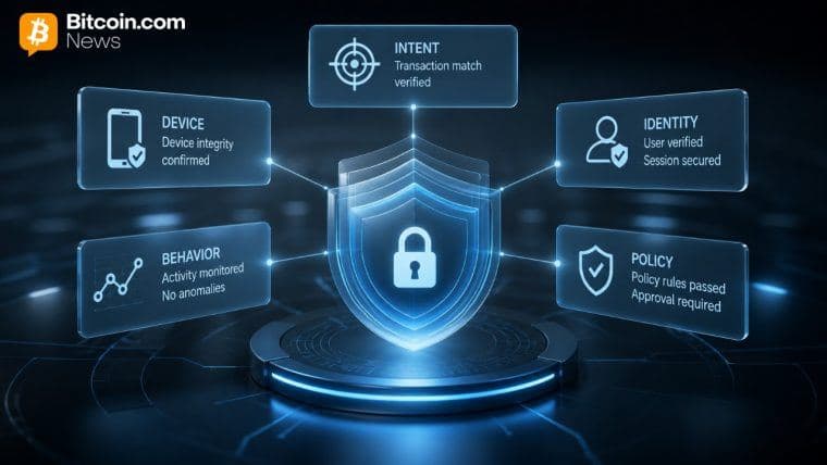 Digital Asset Security Moves Beyond Keys as Bitgo Adds 5-Layer Checks