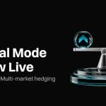 Bitget Introduces Delta Neutral Mode for Hedged Trading Strategies