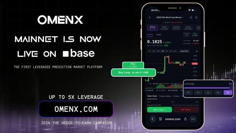 OmenX uruchamia sieć główną jako pierwsza działająca platforma rynku prognoz z dźwignią finansową