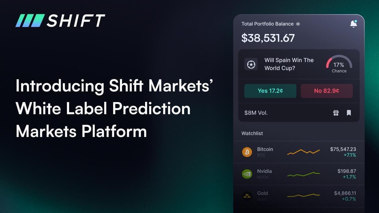 Shift Markets, Yeni Beyaz Etiketli Tahmin Piyasaları Platformunu Tanıttı