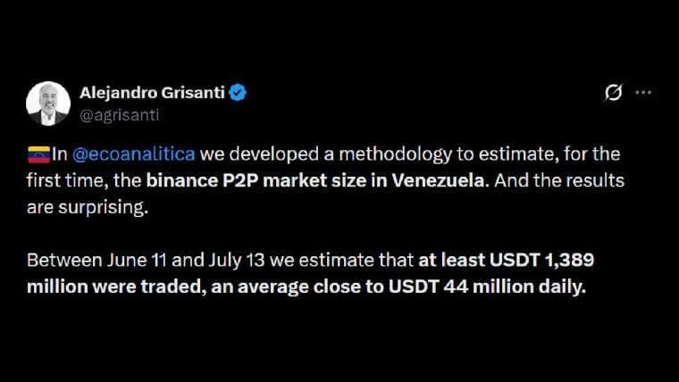$1.38 Billion in One Month: How Venezuela's Binance P2P Market Now Rivals Its Oil Exports