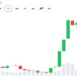 Bitcoin Bull Cycle Peak Could Be Driven by Global ETF Demand