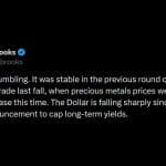 Treasury Buyback Sparks Bitcoin Surge as Debasement Trade Returns
