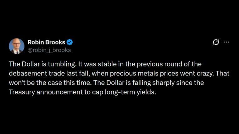 Treasury Buyback Sparks Bitcoin Surge as Debasement Trade Returns