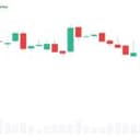 Bitcoin Faces $80,000 Ceiling as Fed and CLARITY Risks Mount