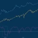 Bitcoin Bull Market Setup Mirrors 2015, Willy Woo Says as Debate Grows