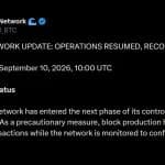 Liquid Network Resumes Block Production After 4,000 BTC Exploit