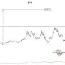 Peter Brandt Sees Ethereum at $8,600 if ETH Clears $5,000