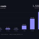 Vana Completes Expanded Staking as Part of the Vega Upgrade, Publishes Expanded VANA Token Economics