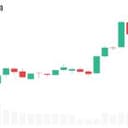 Zcash Mining Highly Profitable: Grayscale Says Rewards Beat Bitcoin 2x