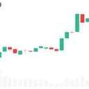 Privacy Coins Outrun Bitcoin as Market Rotates Into Zcash and Monero