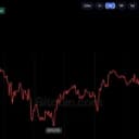 Bitcoin Price Struggles at $80K, but MEXC CEO Sees Bullish Signals