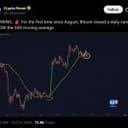 Bitcoin Slides Under $81K as Trump Breaks a Line Bulls Held Since August