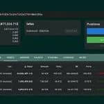 Hyperliquid Whale Down $9 Million This Week Flips to a 20x Tesla Bet