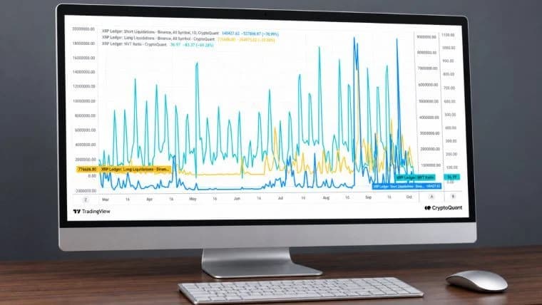 XRP Liquidation Pressure Eases as Spot Demand Remains the Test