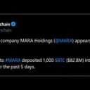MARA Ships $83 Million in Bitcoin to Exchanges as Its Stock Sinks 45%